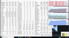 Estrés total en la GPU