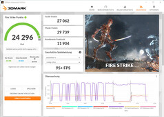 Fire Strike (Modo de rendimiento, funcionamiento en red)