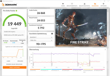 Fire Strike (red eléctrica)