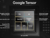 El SoC Tensor original de Google. (Fuente: Google)