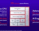 Especificaciones del Snapdragon 7+ Gen 2. (Fuente: Qualcomm)