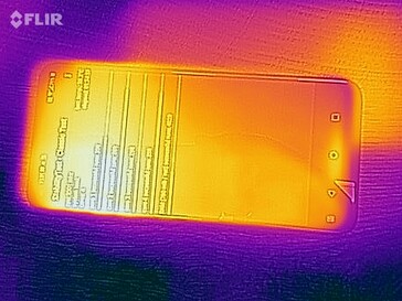 Mapa de calor Frente