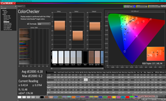 ColorChecker antes de la calibración