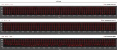 Cinebench R23