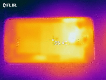 Mapa de calor - trasero