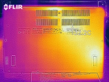 Mapa de calor de la parte inferior del dispositivo en reposo