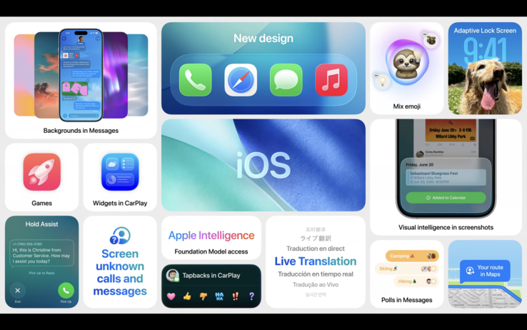 vista general de las características de iOS 26 (fuente de la imagen: Apple)