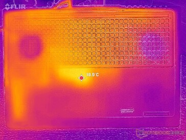 Sistema inactivo (cubierta D)