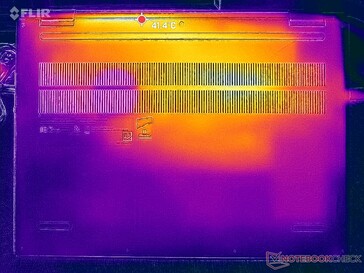 Prime95+Tensión FurMark (cubierta D)