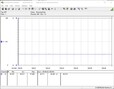 Sistema de prueba de consumo de energía (en reposo)