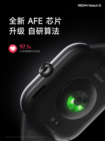 (Fuente de la imagen: Xiaomi)