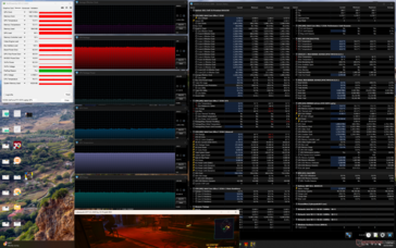 Tensión en Cyberpunk 2077 (modo Rendimiento)