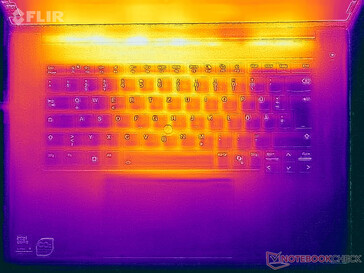 Temperaturas superficiales durante la prueba de resistencia (lado superior)