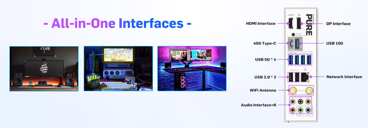 Vista general de las E/S traseras que muestra USB4, salidas de pantalla, redes y conectividad de audio