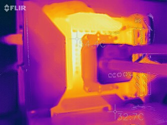 El AMD Ryzen 9 3950X en la prueba de estrés.