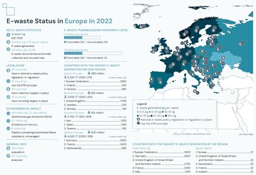 Detalles del reciclaje de residuos electrónicos en la región europea. (Fuente: Informe Global E-waste Monitor 2024)