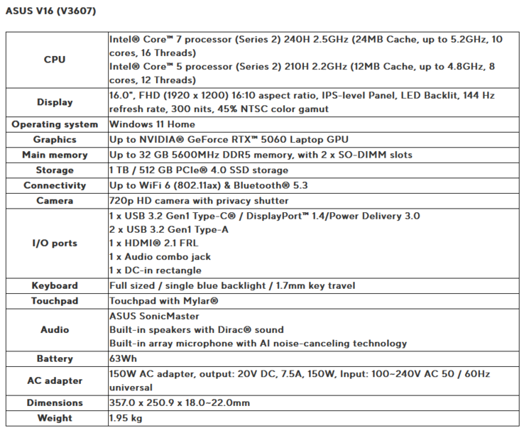 Especificaciones de la nueva variante del Asus V16 (fuente de la imagen: Asus)