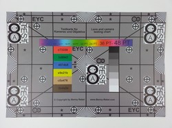 Nuestro cuadro de pruebas en detalle