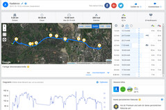 Prueba de GPS: LG V40 ThinQ - Descripción general