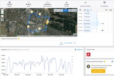 Prueba de GPS: Wiko View 2 Plus – Descripción general