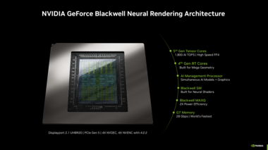 Portátil Nvidia Blackwell (fuente: Nvidia)