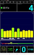 GPS en el interior