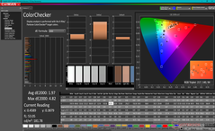 ColorChecer después de la calibración