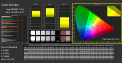 Calman ColorChecker: DCI-P3 - calibrado