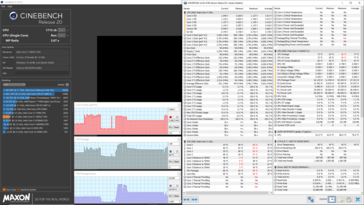 Cinebench R20: Modo de rendimiento, multi-core