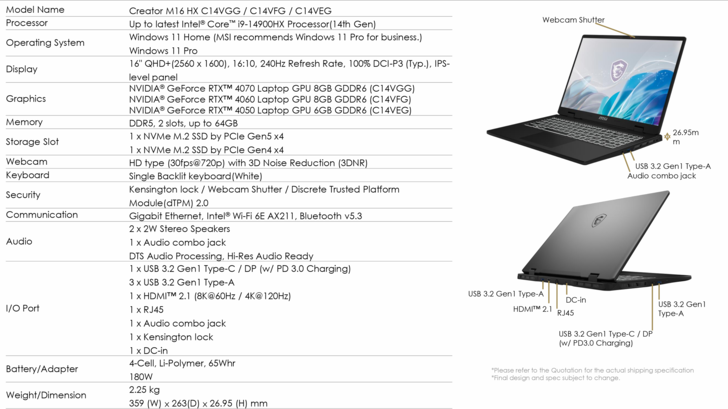 MSI Creator M16 HX - Especificaciones. (Fuente de la imagen: MSI)