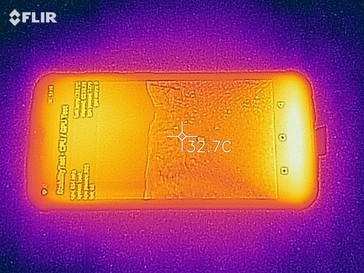 Mapa de calor - arriba