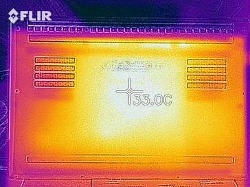 Desarrollo de calor en el fondo (inactivo)