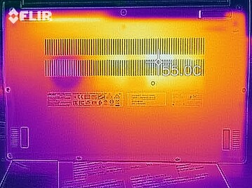 Un mapa de calor de la parte inferior del dispositivo bajo carga