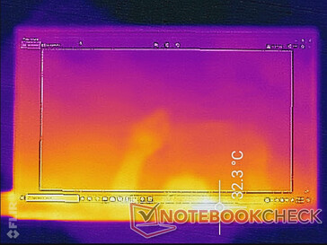 Mapa de temperatura (frente)