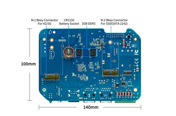 (Fuente de la imagen: Banana Pi)