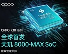 OPPO promociona su nueva opción en CPU. (Fuente: OPPO)