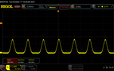 PWM (20 % de luminosidad)