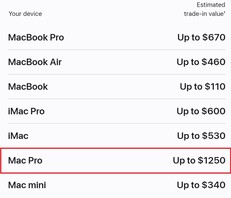 Valor de canje del Mac Pro. (Fuente de la imagen: Apple)