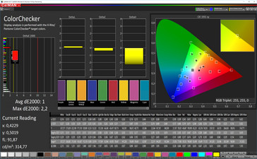 CalMAN: Mezcla de colores - Sin True Tone; espacio de color de destino sRGB