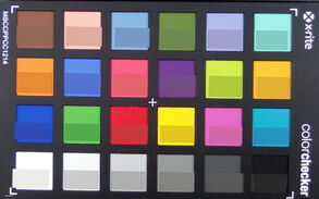 ColorChecker Passport: La mitad inferior de cada área de color muestra el color de referencia