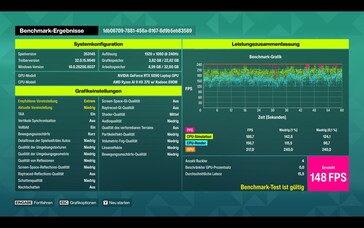 Pantalla de resultados de la comparativa