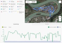 GPS Garmin Edge 520 – Visión general