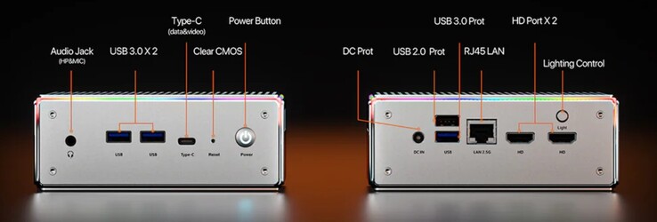 Las interfaces externas del Peladn HA-4 (Fuente: Peladn)