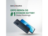 El último logro del Reno6. (Fuente: OPPO)