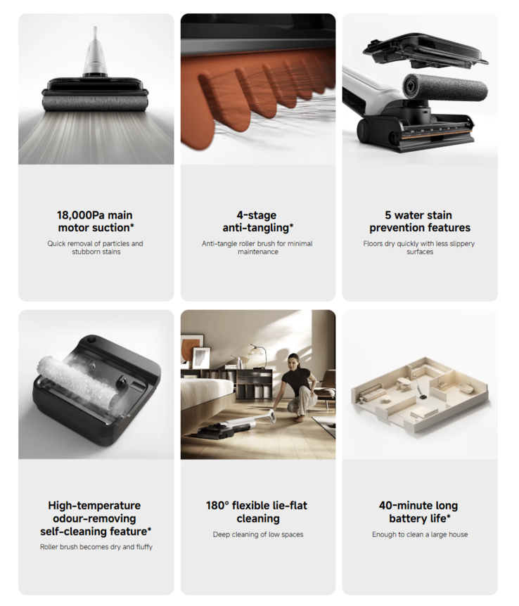 Las características más destacadas de la Xiaomi Truclean W30 Pro Wet Dry Vacuu. (Fuente de la imagen: Xiaomi)