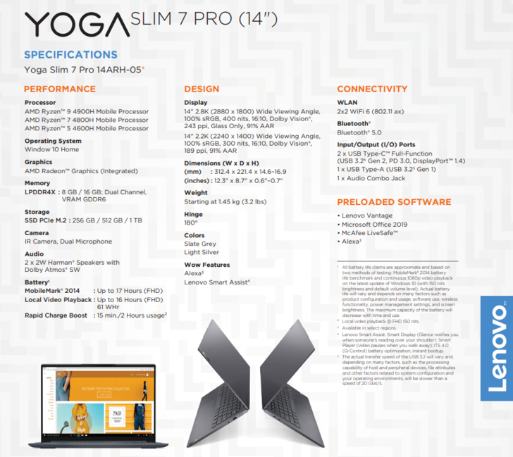 Hoja de especificaciones de Lenovo Yoga Slim 7 Pro