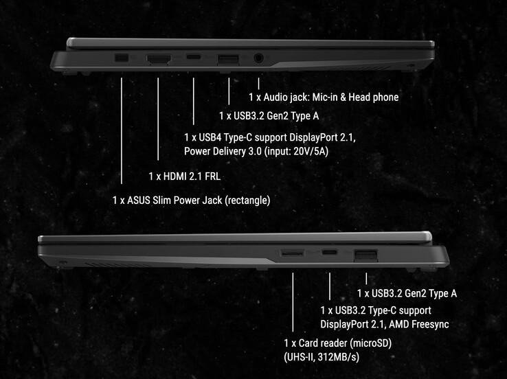 (Fuente de la imagen: Asus)