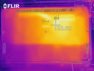 Mapa de calor de la parte inferior del dispositivo en reposo