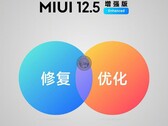 MIUI 12.5 Enhanced Edition. (Fuente: Xiaomi)