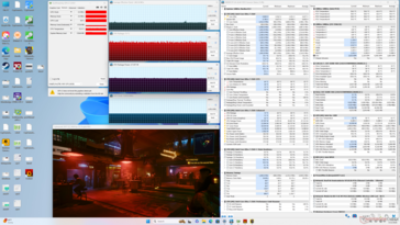 La tensión de Cyberpunk 2077